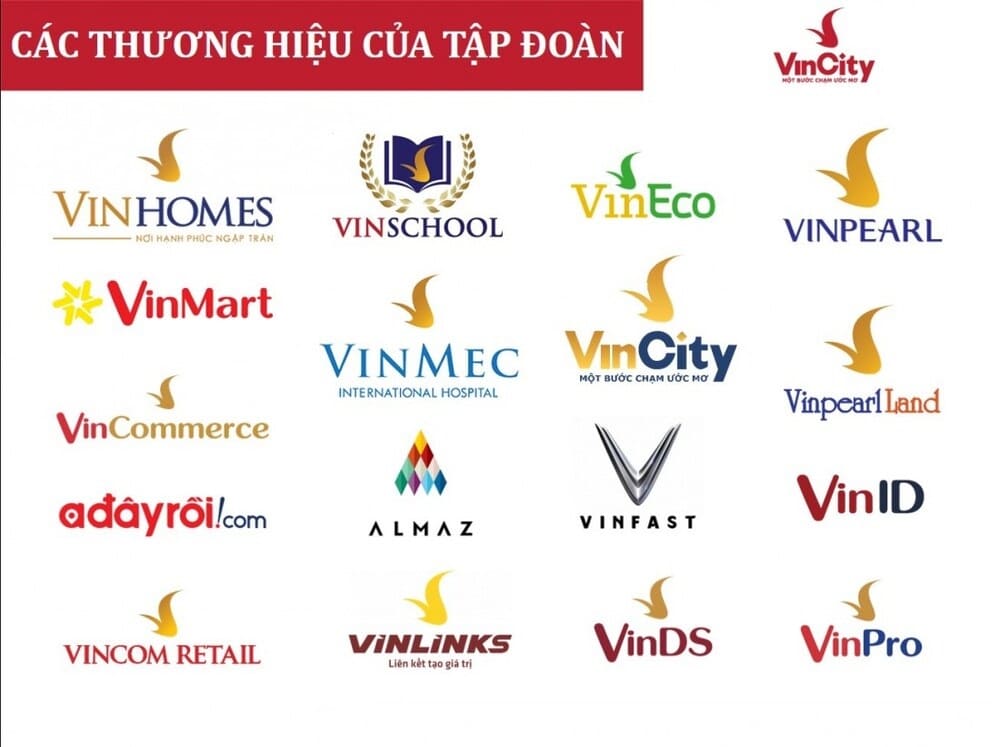 Chủ đầu tư Vinhomes Saigon Park hoạt động đa ngành